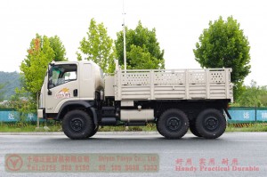 6*6 off-road truck–Dongfeng Six Drive Classic EQ2082 Off-road Truck–Dongfeng truck conversion manufacturer
